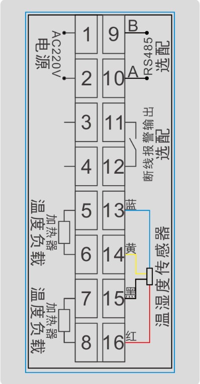 注塑機溫控儀